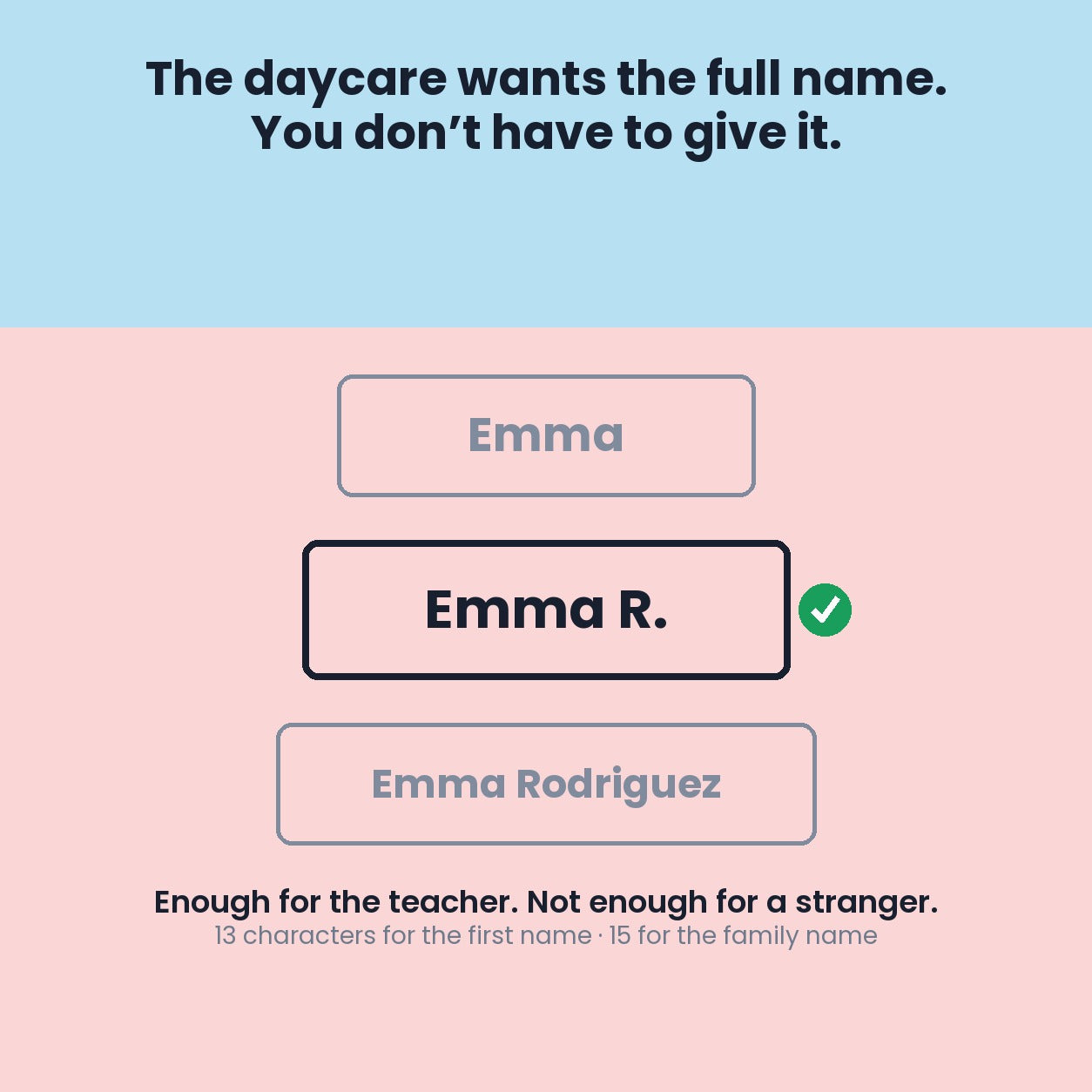 Three levels of name: first name, first name and initial, or full name