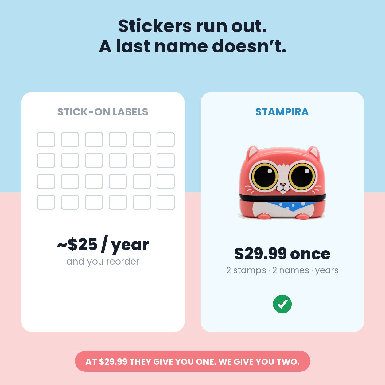 Stickers run out — a last name does not