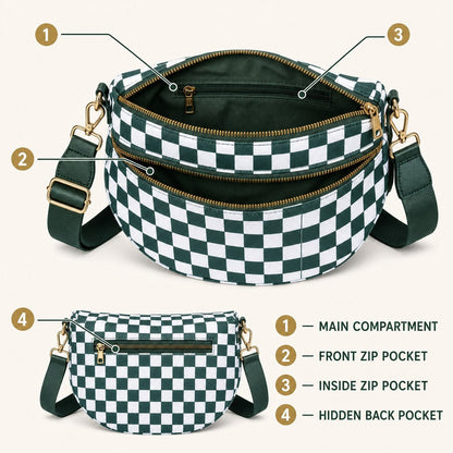 The four pockets of the CarryAll labelled one by one