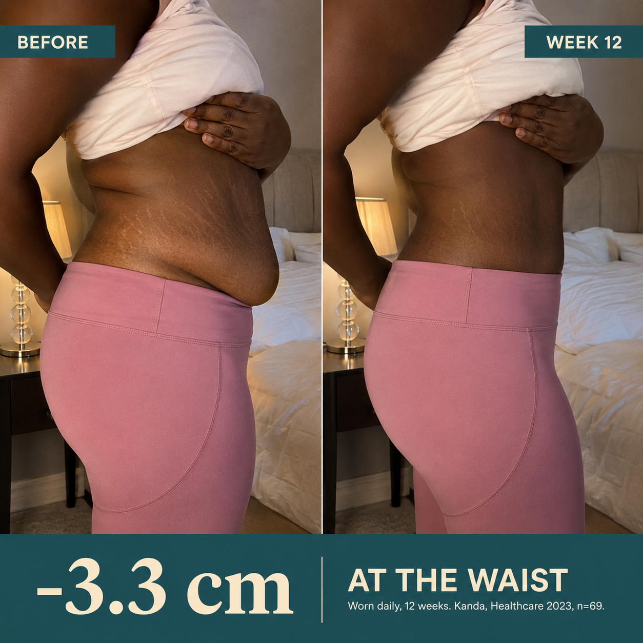 Before and week 12 — minus 3.3 cm at the waist
